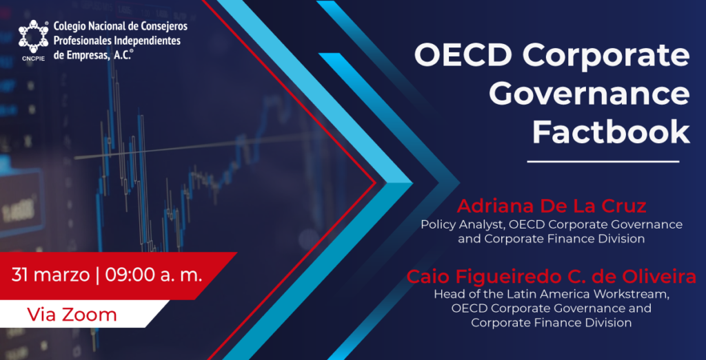 oecd-corporate-governance-factbook-cncpie